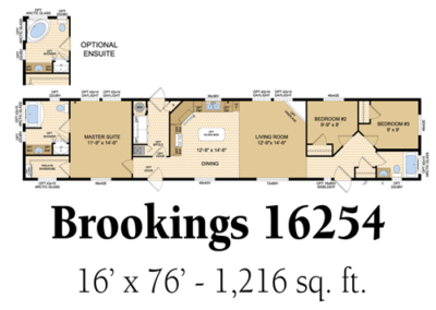 Brookings 16254