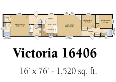 Victoria 16406