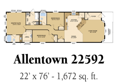 Allentown 22592